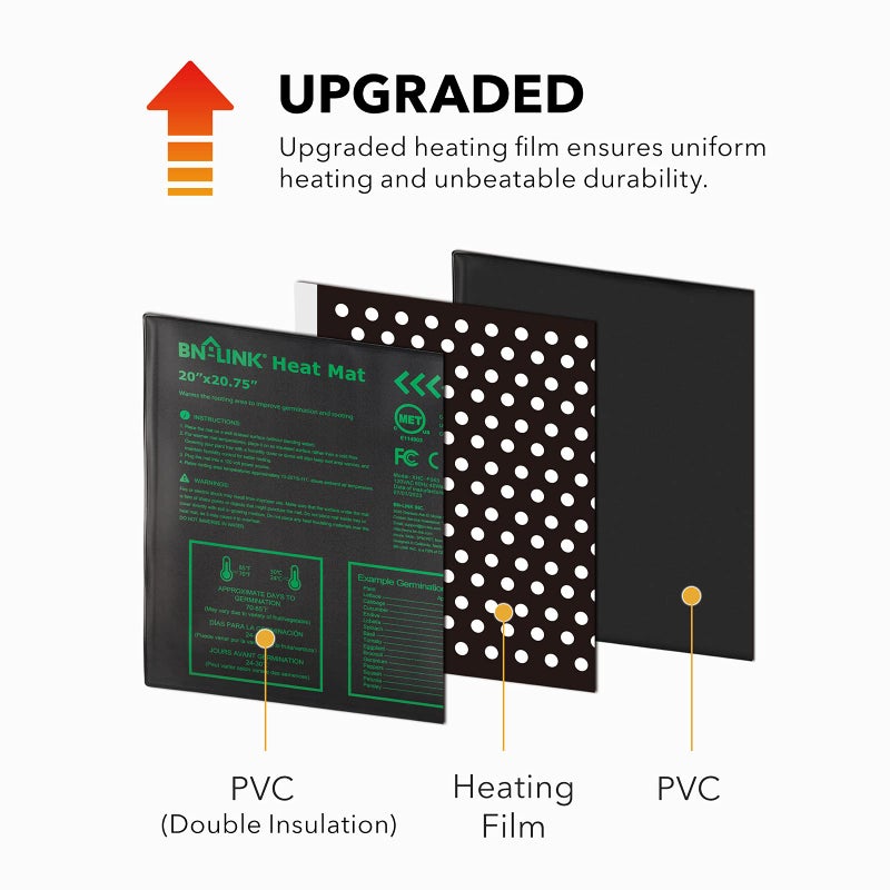 BN-LINK Seedling Heat Mat Warm Hydroponic Heating Pad Waterproof 20" x 20.75" for Seed Starting Greenhouse and Germination - Image 4